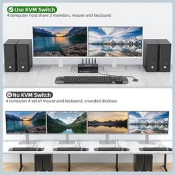 8K KVM Switch 2 Monitors 4 Computers HDMI 8K - Picture 4 of 7